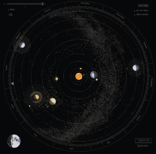 The Composition of the Solar System - Eclipse Glasses USA