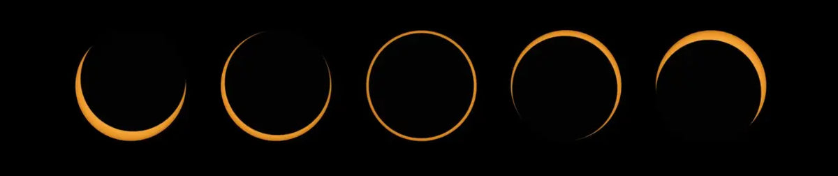 Preparing for the October 2023 Annular Eclipse: A – Eclipse Glasses USA