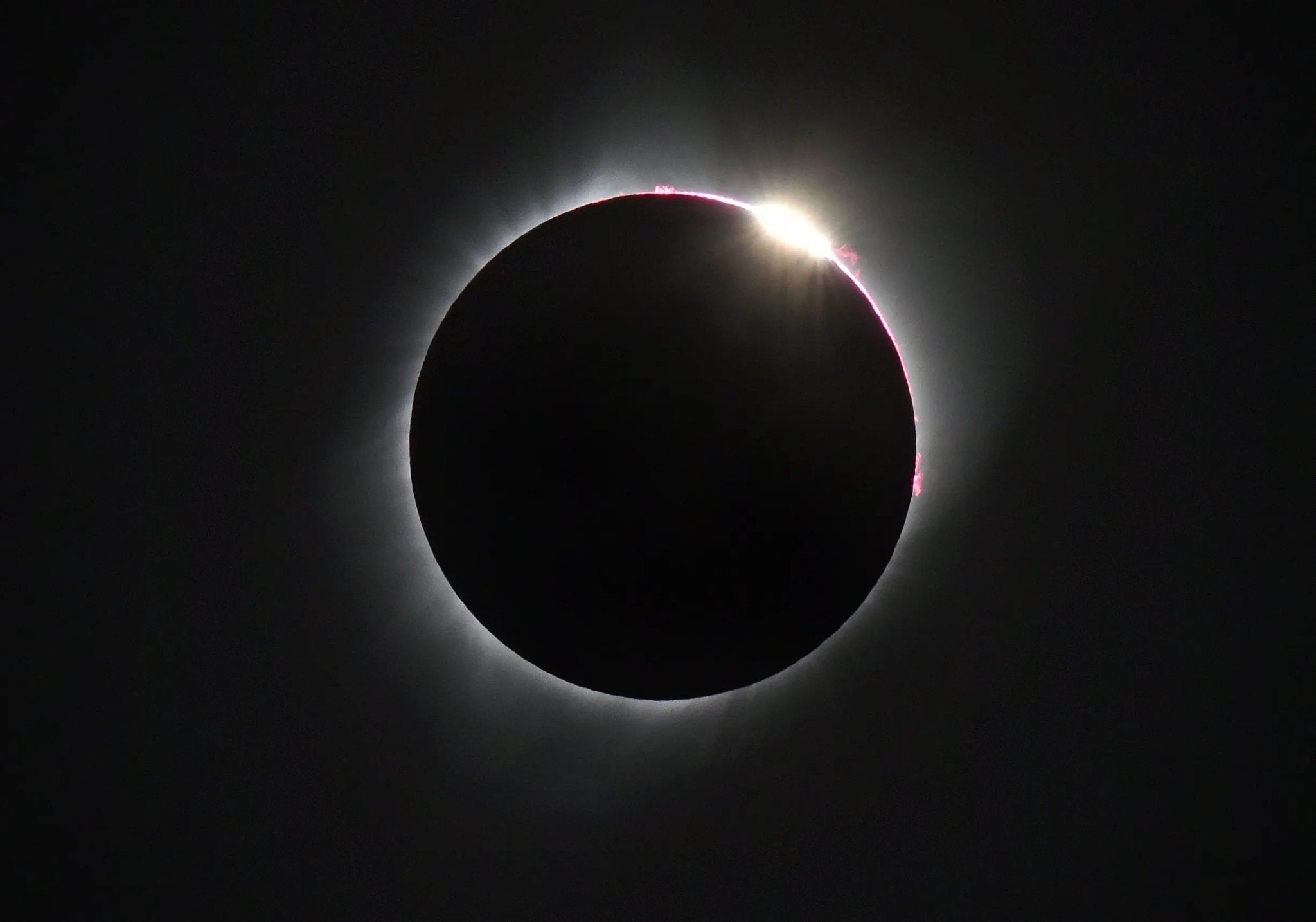 How to Prepare for the April 2024 Total Solar Eclipse - Eclipse Optics