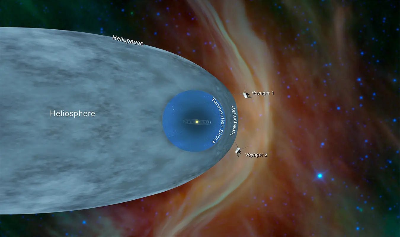 The Voyager Missions - Eclipse Optics