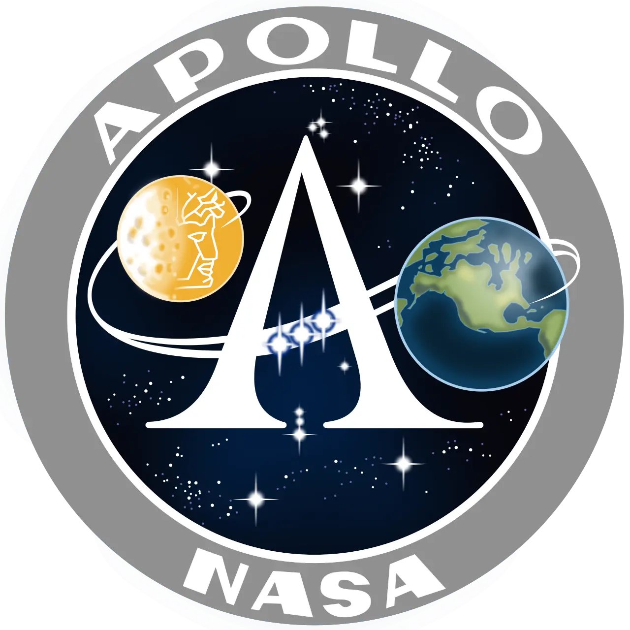 What the Apollo Program Taught Us About the Moon - Eclipse Optics